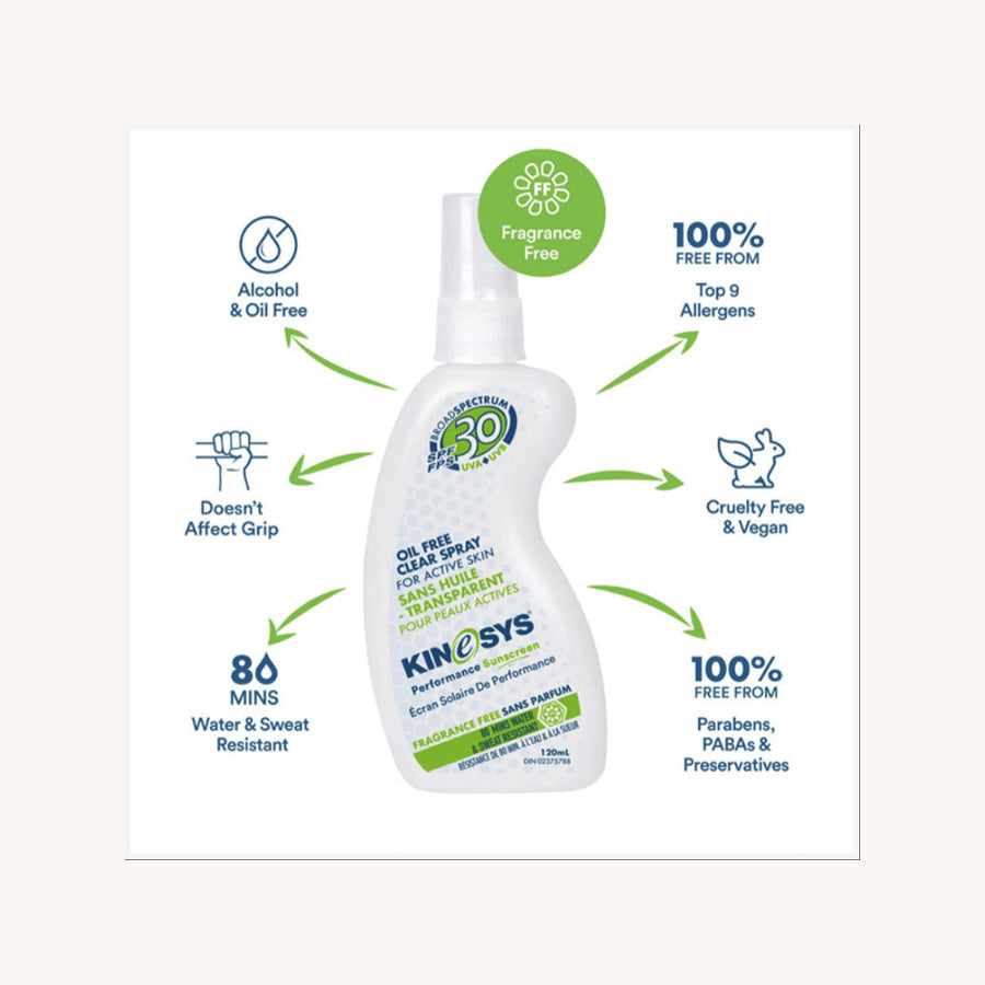 Kinesys 30ml SPF30 Free Spray Sunscreen