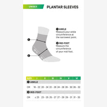 Load image into Gallery viewer, Unisex Mid Support Plantar Sleeve