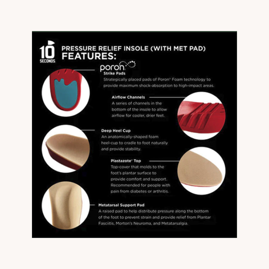 10 Seconds Pressure Relief With Metatarsal Pad