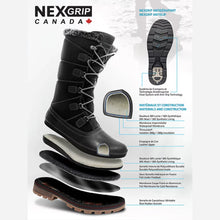 Load image into Gallery viewer, Men&#39;s NexGrip Ice Victor 3 (Olive/Black)