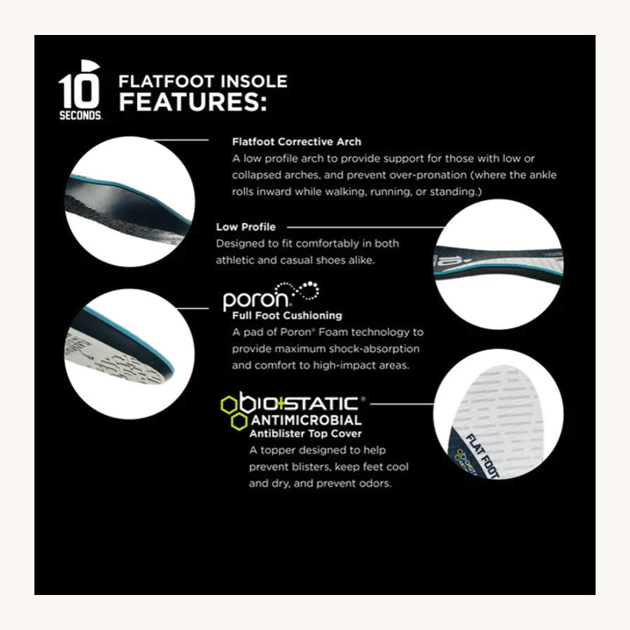 10 seconds Flat Foot Sport
