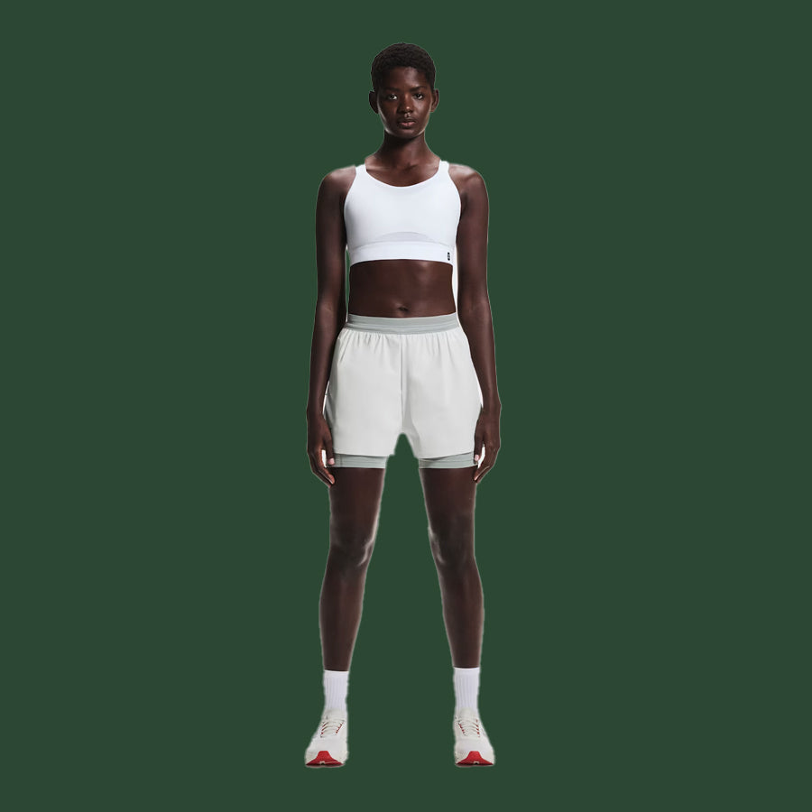 On Performance Bra
