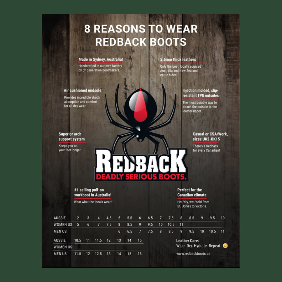 Redback Sizing Redback Nevada