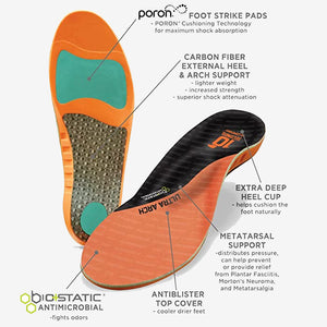 10 Seconds Ultra Arch Support Insoles